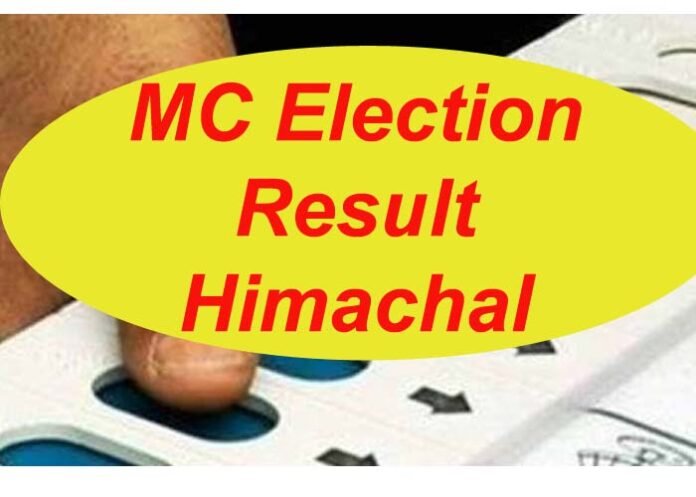 MC Election Result Himachal